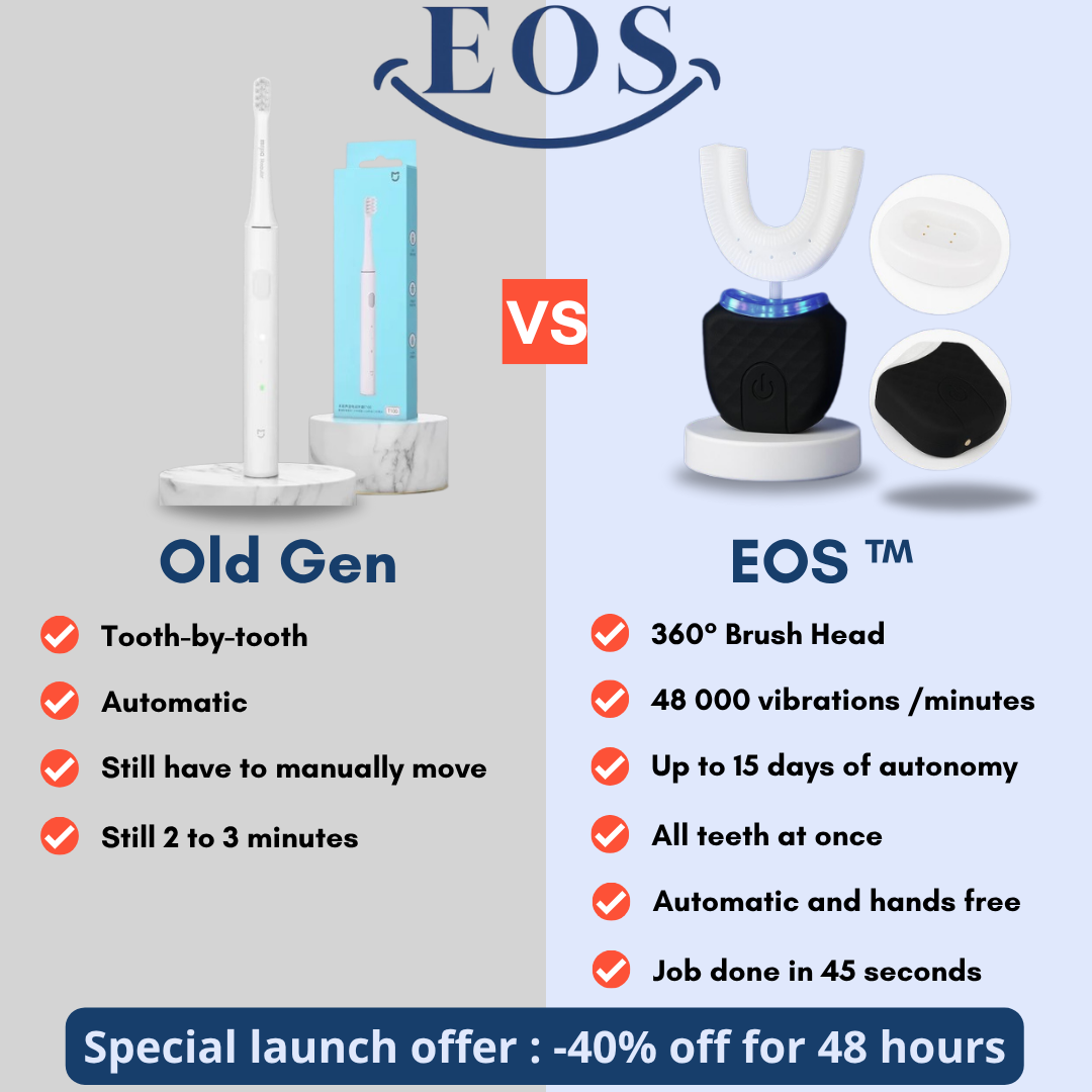 EOS™ - 360° Tooth cleaning & LED whitening